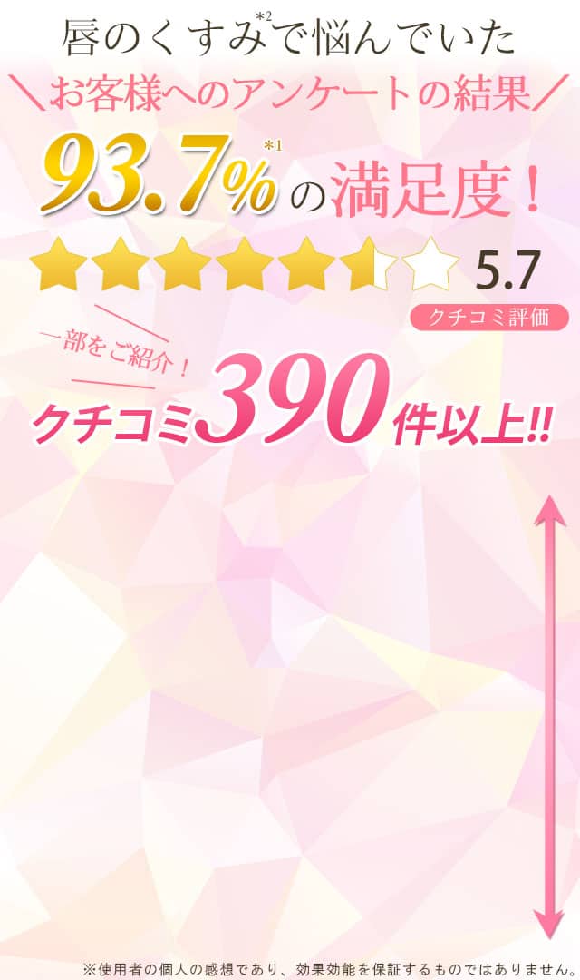 クチコミ