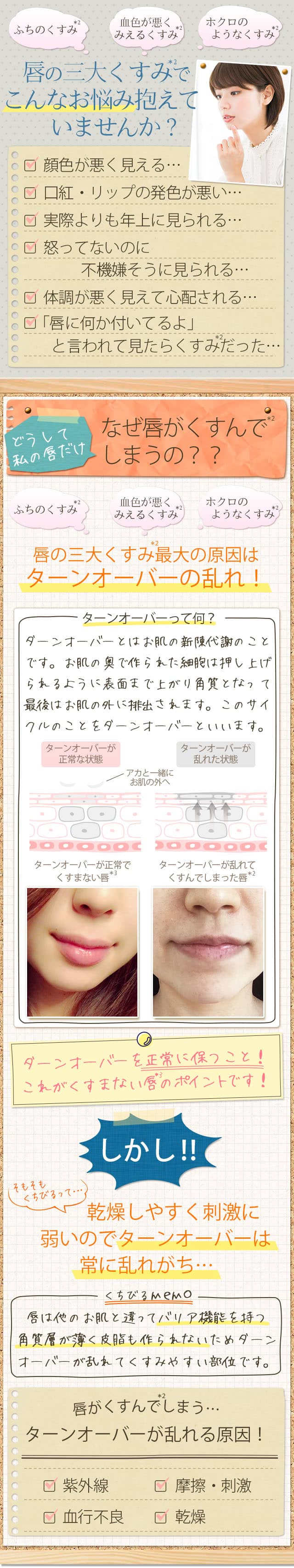 唇の三大くすみでこんなお悩み抱えていませんか?