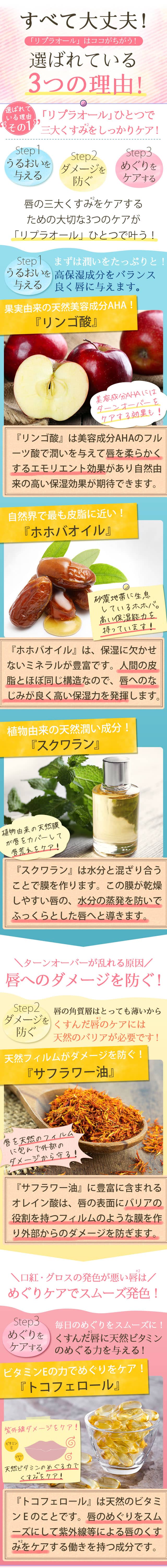 「リプラオール」はココがちがう!選ばれている3つの理由!