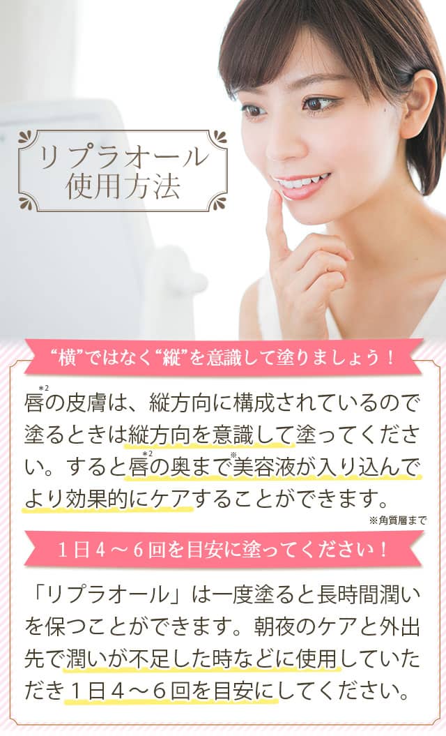 リプラオール使用方法