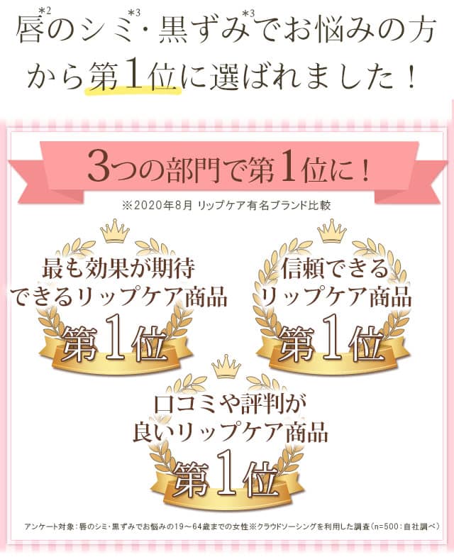 3つの部門で第1位に!