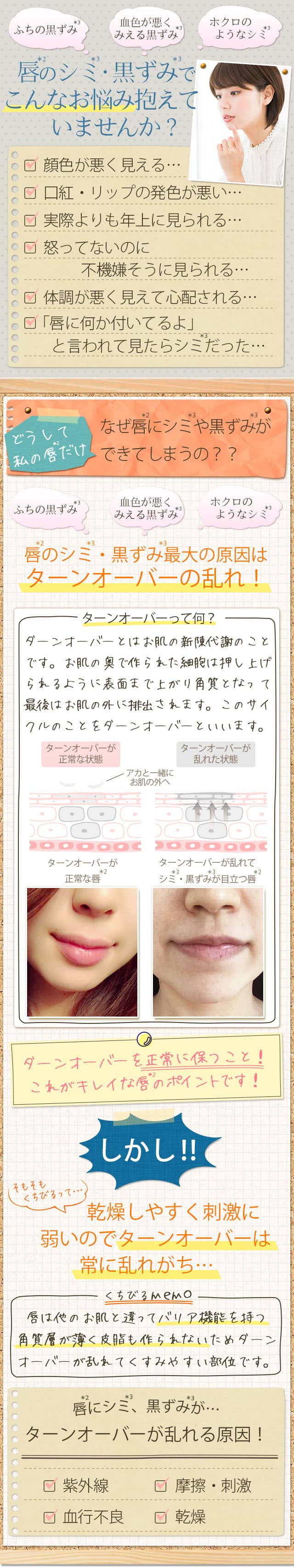 唇の三大くすみでこんなお悩み抱えていませんか?