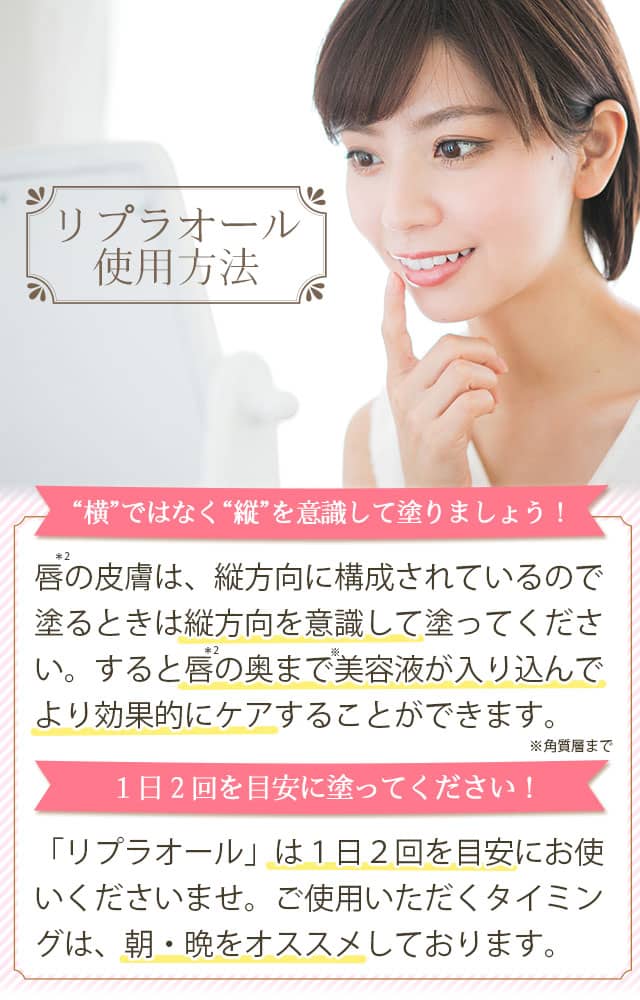 リプラオール使用方法