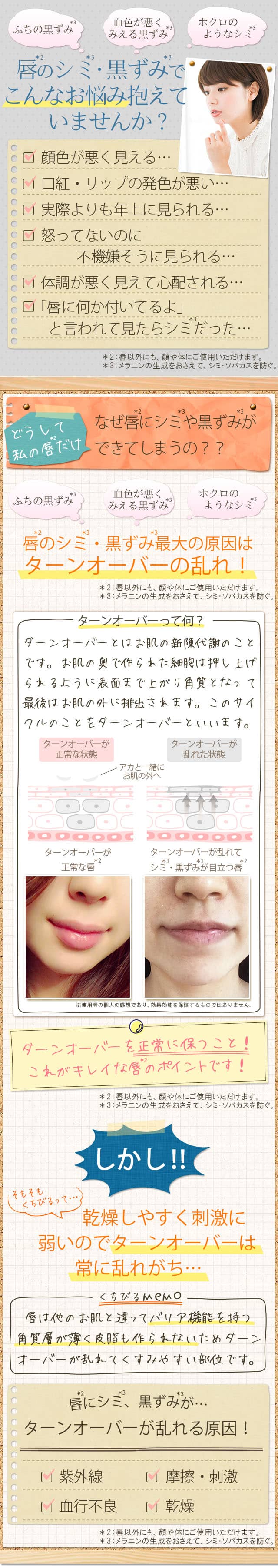 唇の三大くすみでこんなお悩み抱えていませんか?
