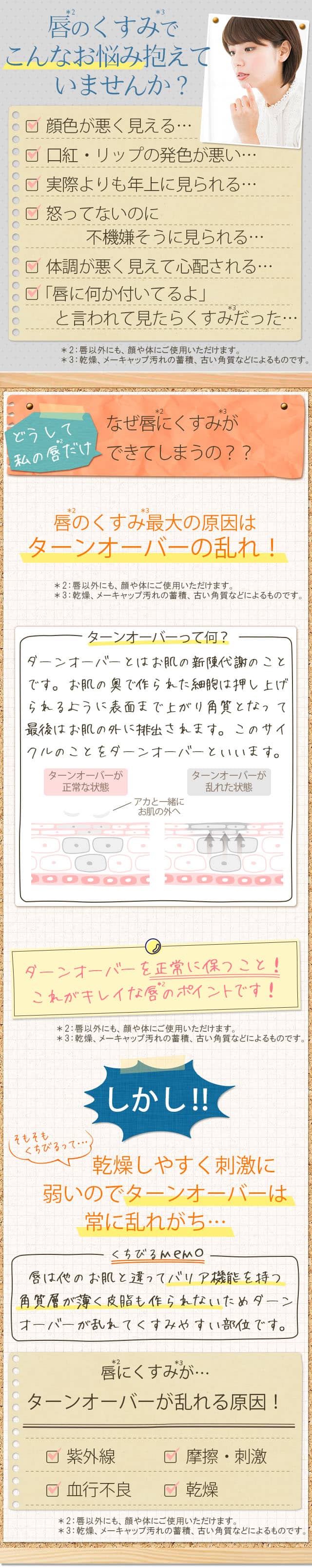唇の三大くすみでこんなお悩み抱えていませんか?