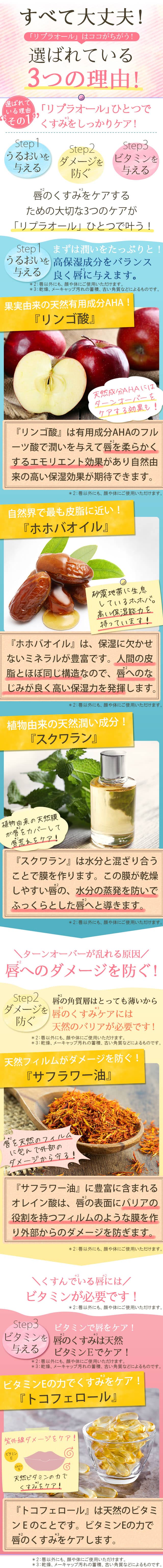 「リプラオール」はココがちがう!選ばれている3つの理由!