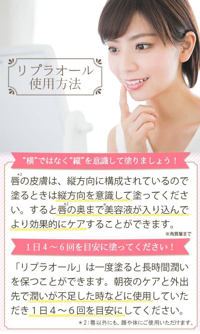 リプラオール使用方法