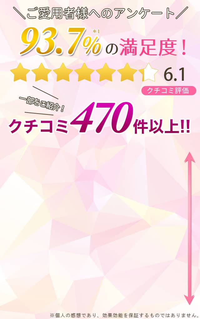91.7%の満足度!