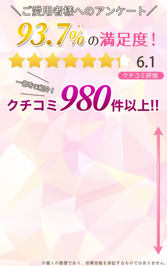 91.7%の満足度!