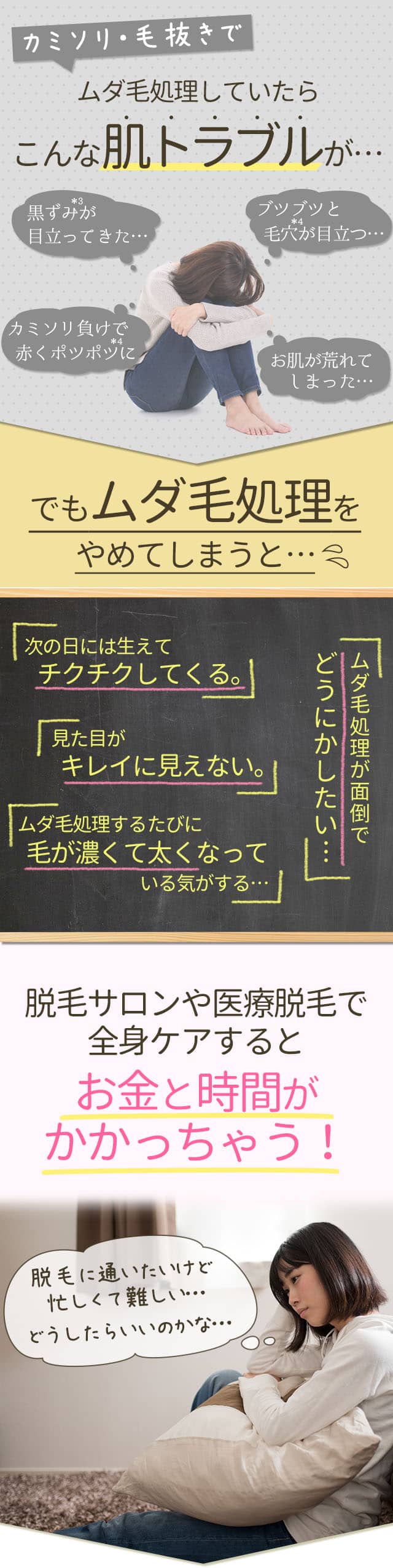 ムダ毛処理をしていたらこんな肌トラブルが…