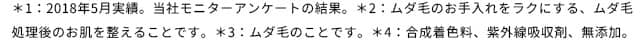 *の1~4についての説明