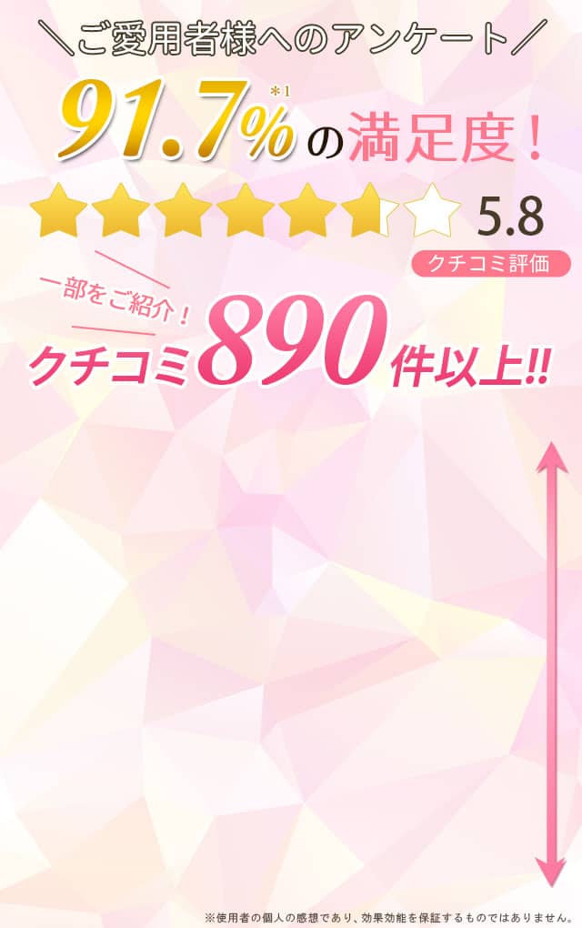 ご愛用者様へのアンケート