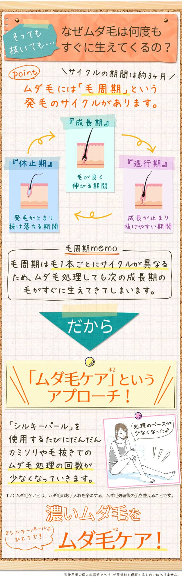なぜムダ毛は何度もすぐに生えてくるの?