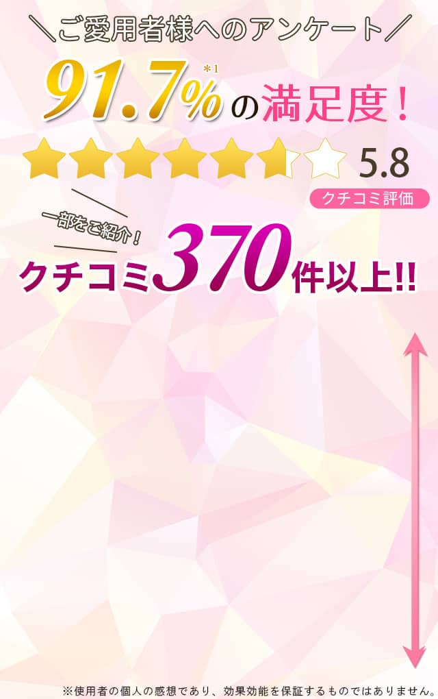 クチコミ