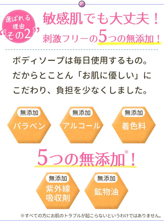 敏感肌でも大丈夫!刺激フリーの5つの無添加!
