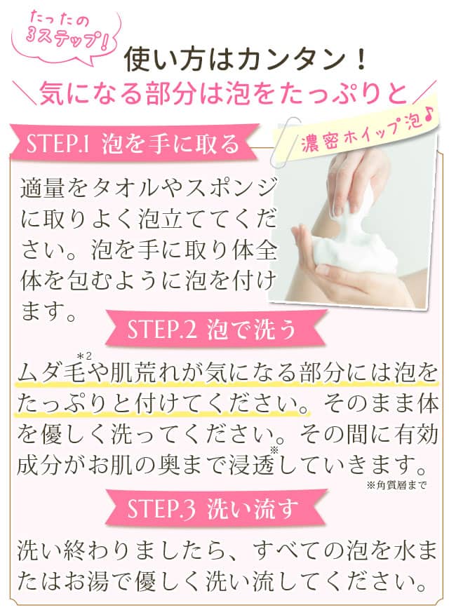 たったの3ステップ!使い方はカンタン!