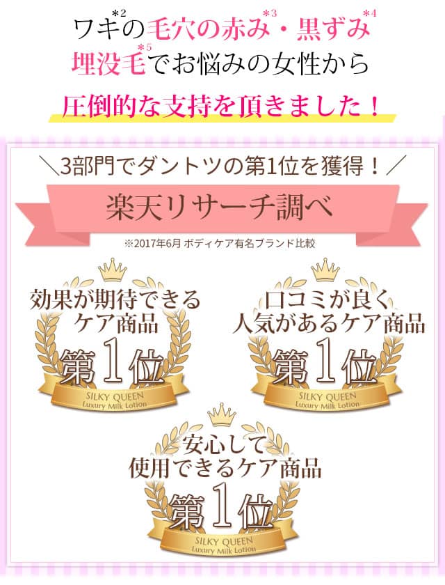 ワキの毛穴の赤み・黒ずみ・埋没毛でお悩みの女性から圧倒的な支持を頂きました!