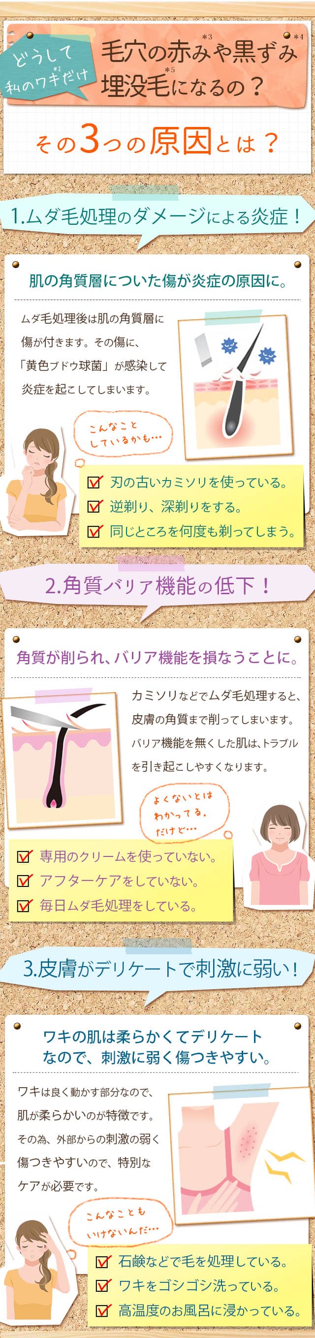どうして私のワキだけ毛穴の赤みや黒ずみ・埋没毛になるの?