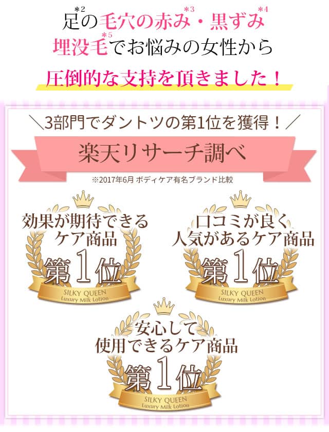 足の毛穴の赤み・黒ずみ・埋没毛でお悩みの女性から圧倒的な支持を頂きました!