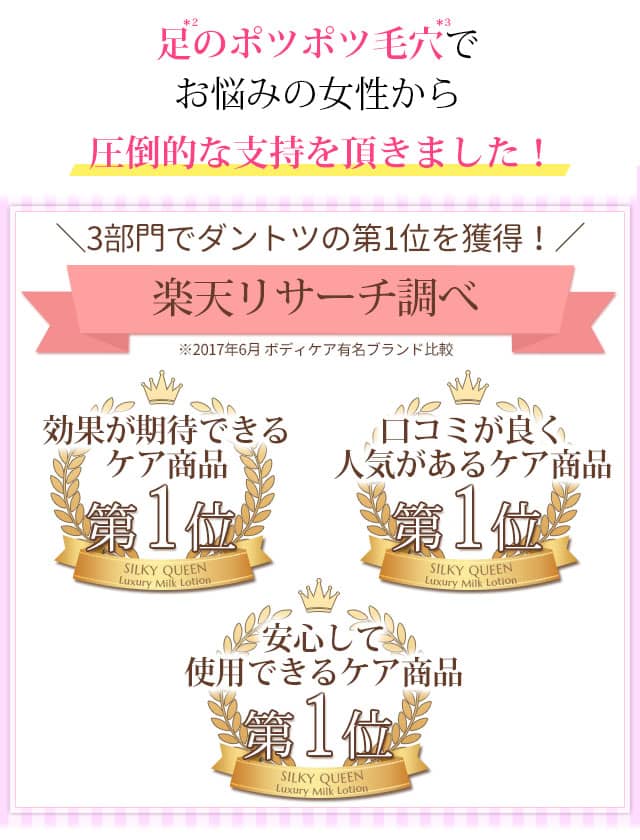 足の毛穴の赤み・黒ずみ・埋没毛でお悩みの女性から圧倒的な支持を頂きました!