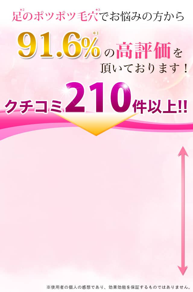 足の毛穴の赤み・黒ずみ・埋没毛でお悩みの方から91.6%の高評価を頂いております!