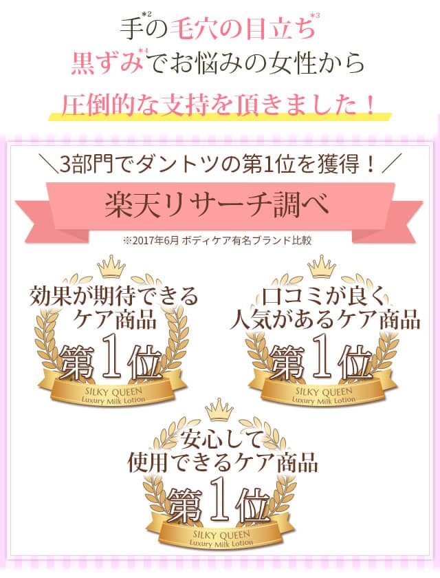手の毛穴の目立ち・黒ずみでお悩みの女性から圧倒的な支持を頂きました!