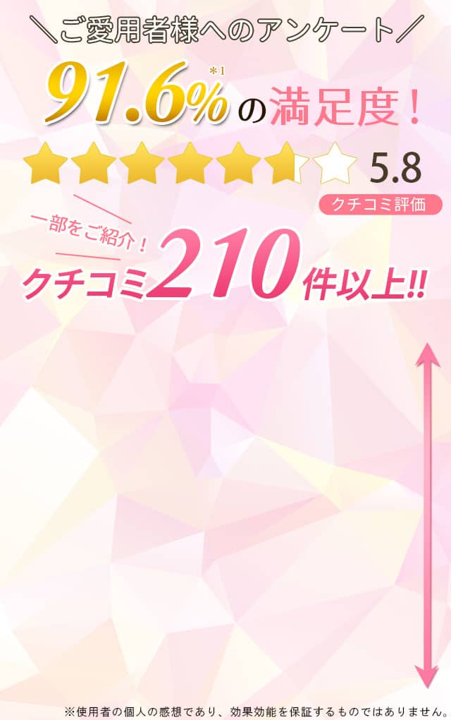 クチコミ