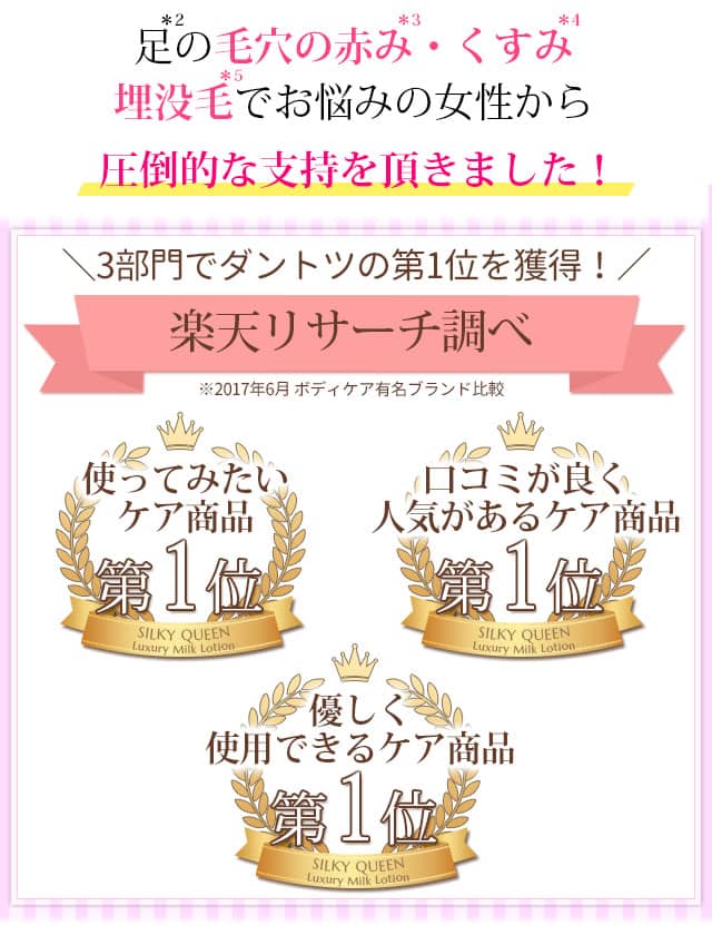 足の毛穴の赤み・黒ずみ・埋没毛でお悩みの女性から圧倒的な支持を頂きました!