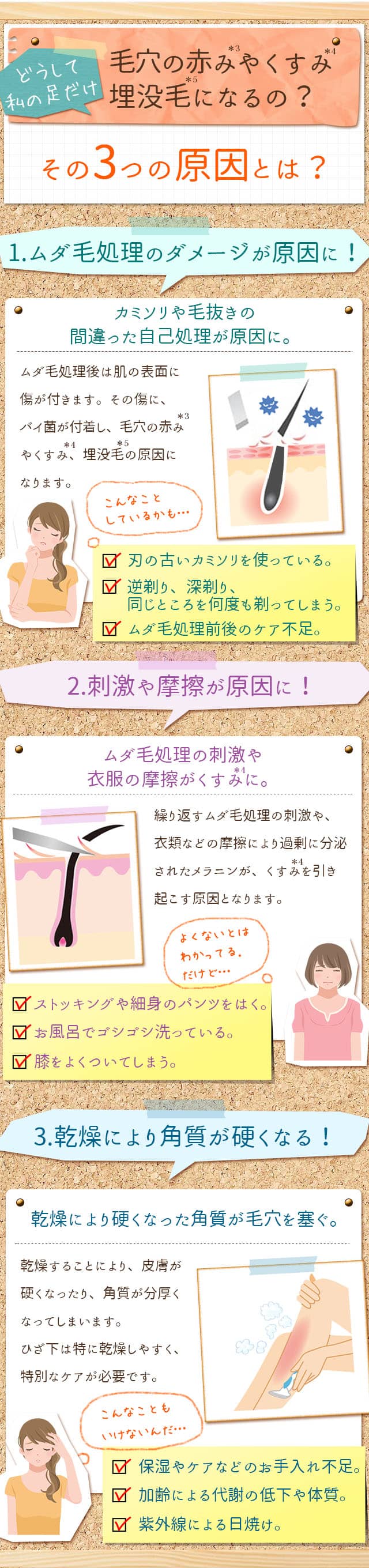 どうして私の足だけ毛穴の赤みや黒ずみ・埋没毛になるの?